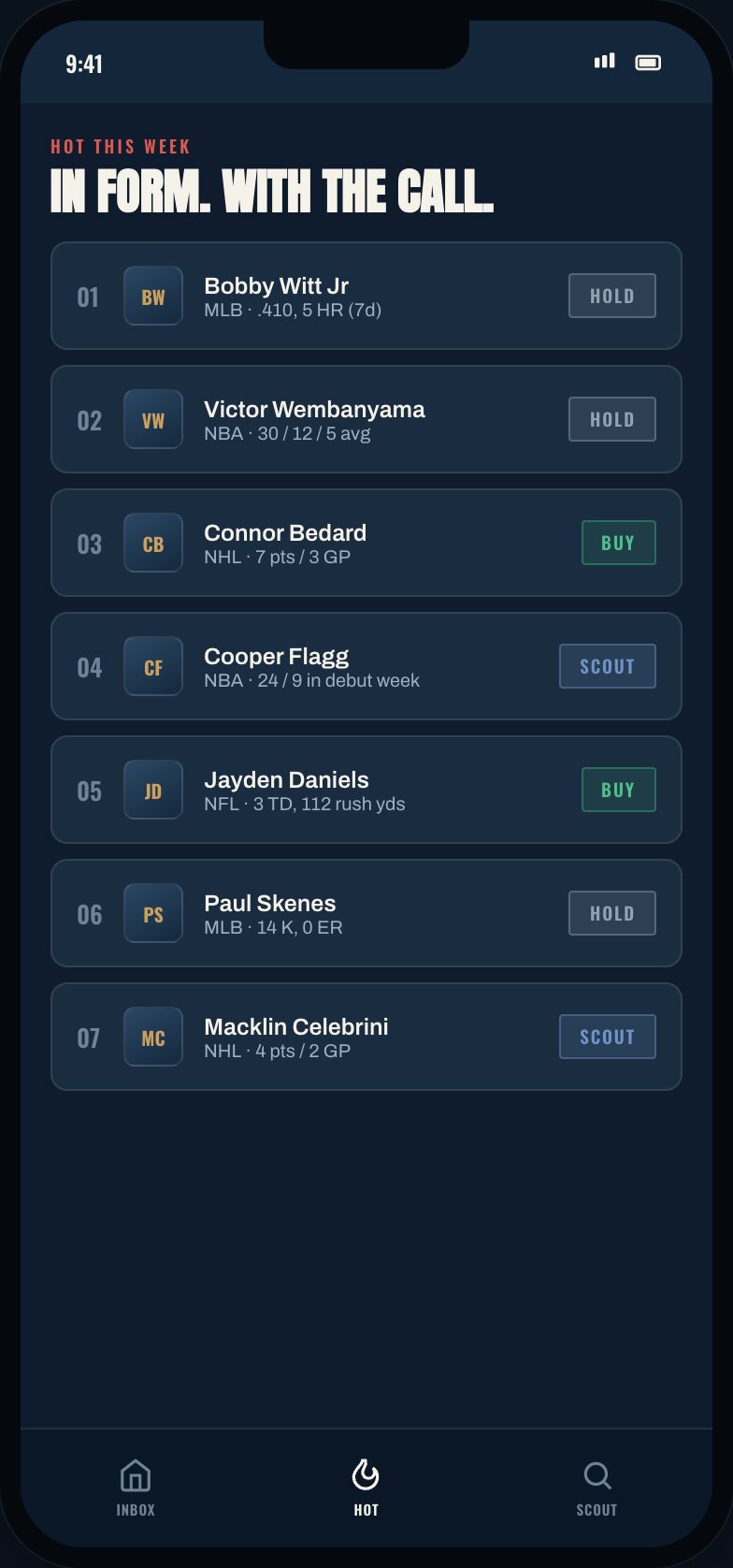 Card Bullpen Hot Board design mock — in-form names and calls for demo prospects.